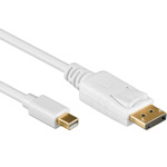 HDMI DP (DisplayPort) kabli, adapterji, pretvorniki, podaljški itd. 