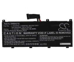 Baterija za Lenovo ThinkPad P53 serijo 11,25V 7900mAh