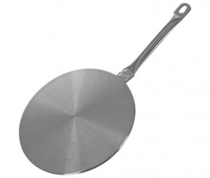 Indukcijska podloga Ruhhy 19cm